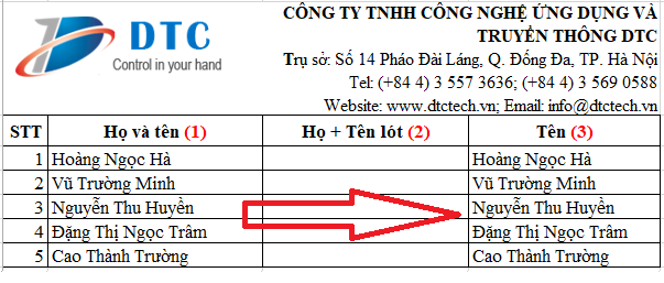 Cách tách họ tên trong excel