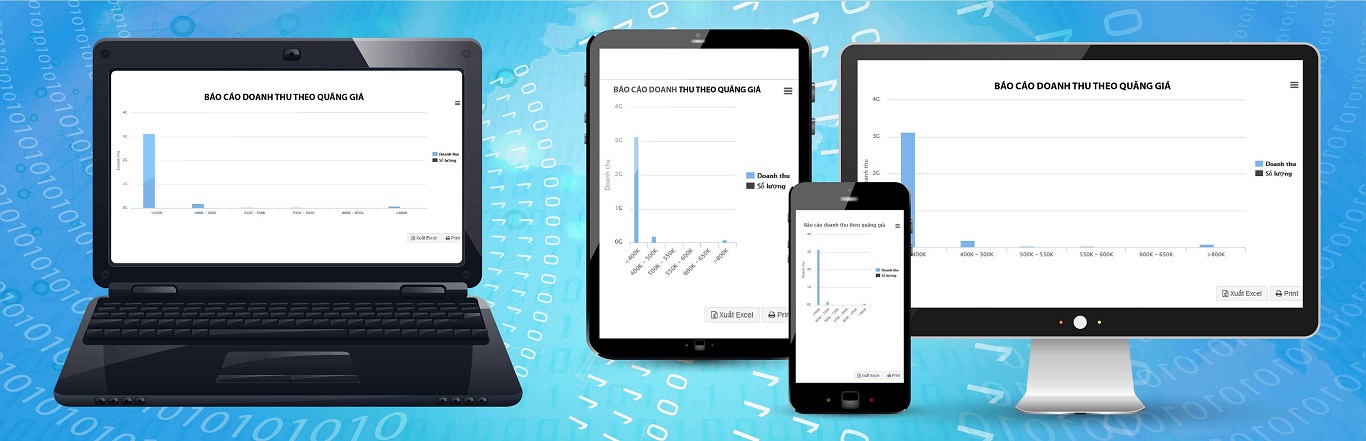 Hỗ trợ giao diện responsive