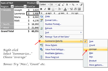 Kỹ năng cần có khi sử dụng Pivot Table